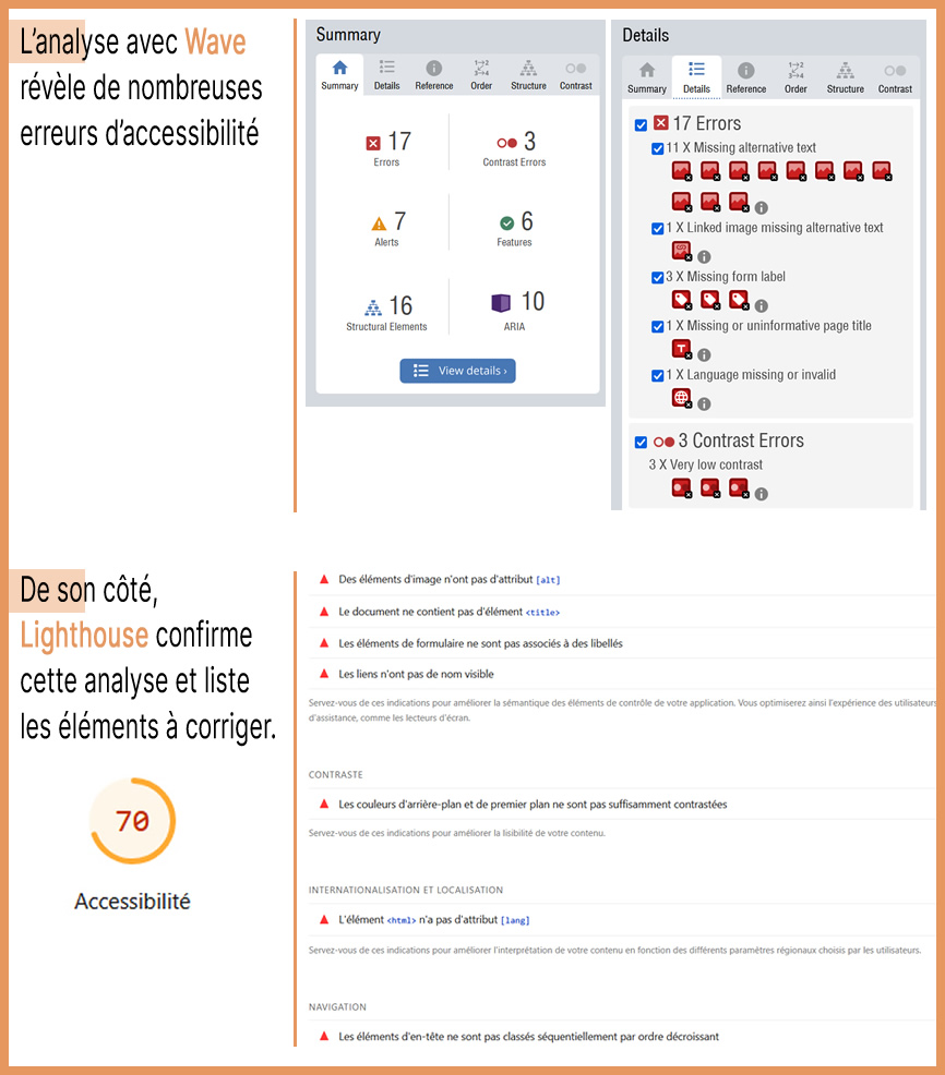Audit 3 accessibilité
