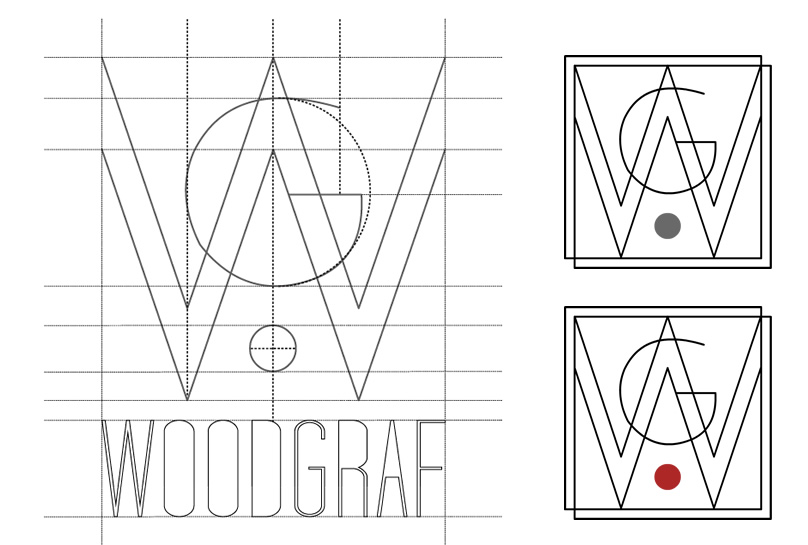 Étapes de finalisation